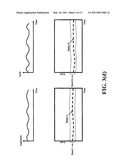 Determining A Characteristic Respiration Rate diagram and image