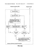 Determining A Characteristic Respiration Rate diagram and image