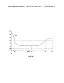 Determining A Characteristic Respiration Rate diagram and image