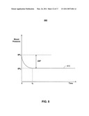 Determining A Characteristic Respiration Rate diagram and image