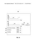 Determining A Characteristic Respiration Rate diagram and image