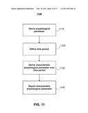 Determining A Characteristic Respiration Rate diagram and image