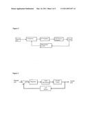 Method and apparatus for controlling intracranial pressure diagram and image