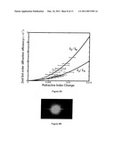 METHOD FOR MODIFYING THE REFRACTIVE INDEX OF OCULAR TISSUES diagram and image