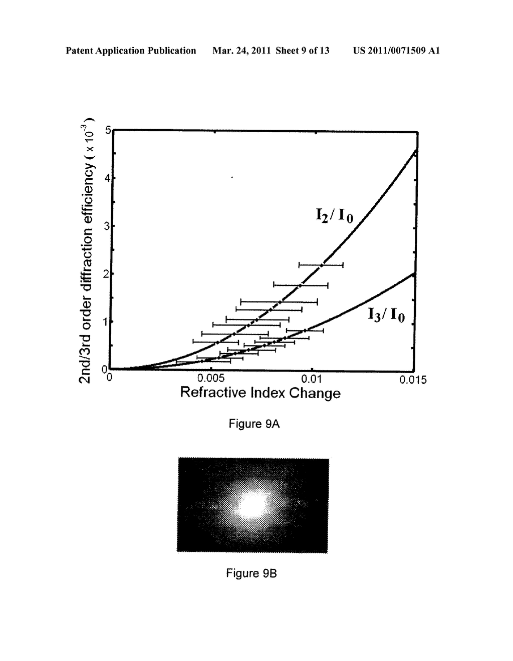 METHOD FOR MODIFYING THE REFRACTIVE INDEX OF OCULAR TISSUES - diagram, schematic, and image 10