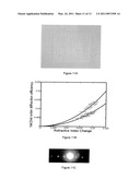 METHOD FOR MODIFYING THE REFRACTIVE INDEX OF OCULAR TISSUES diagram and image