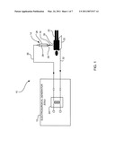 ELECTROSURGICAL SYSTEM TO GENERATE A PULSED PLASMA STREAM AND METHOD THEREOF diagram and image