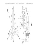 Optical Detection of Interrupted Fluid Flow to Ablation Probe diagram and image