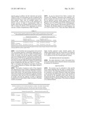 Galectin-3 and Cardiac Resynchronization Therapy diagram and image