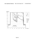 SACRAL NEUROSTIMULATION TO INDUCE MICTURITION IN PARAPLEGICS diagram and image