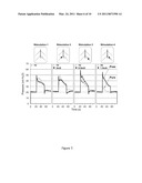 SACRAL NEUROSTIMULATION TO INDUCE MICTURITION IN PARAPLEGICS diagram and image