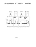 SACRAL NEUROSTIMULATION TO INDUCE MICTURITION IN PARAPLEGICS diagram and image