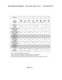 SACRAL NEUROSTIMULATION TO INDUCE MICTURITION IN PARAPLEGICS diagram and image