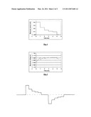 NEURAL STIMULATION diagram and image