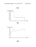 NEURAL STIMULATION diagram and image