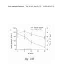 ANTI-ANGIOGENIC COMPOSITIONS AND METHODS OF USE diagram and image