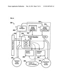 Event Management Systems and Methods for Motion Control Systems diagram and image