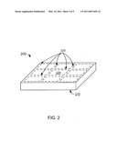 Application Specific Solar Cell and Method for Manufacture Using Thin Film Photovoltaic Materials diagram and image