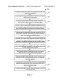 Application Specific Solar Cell and Method for Manufacture Using Thin Film Photovoltaic Materials diagram and image