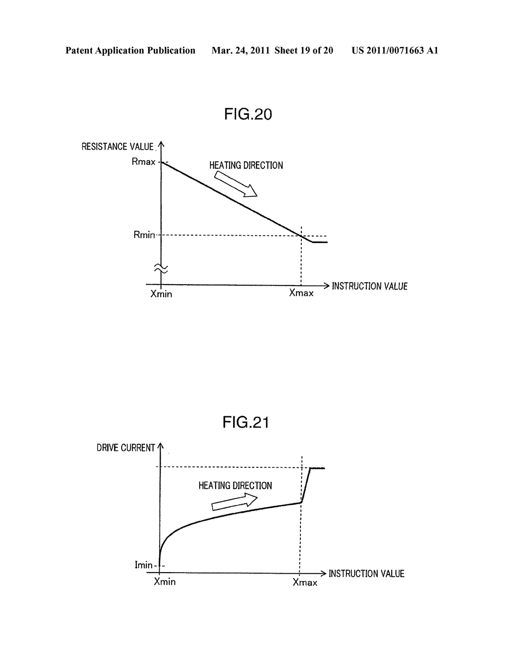 POSITION CONTROL DEVICE, POSITION CONTROL METHOD, DRIVE DEVICE AND IMAGING DEVICE - diagram, schematic, and image 20