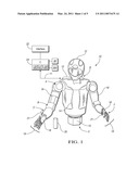 VISUAL PERCEPTION SYSTEM AND METHOD FOR A HUMANOID ROBOT diagram and image