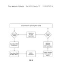 Methods that provide dispatchers in power grid control centers with a capability to manage changes diagram and image