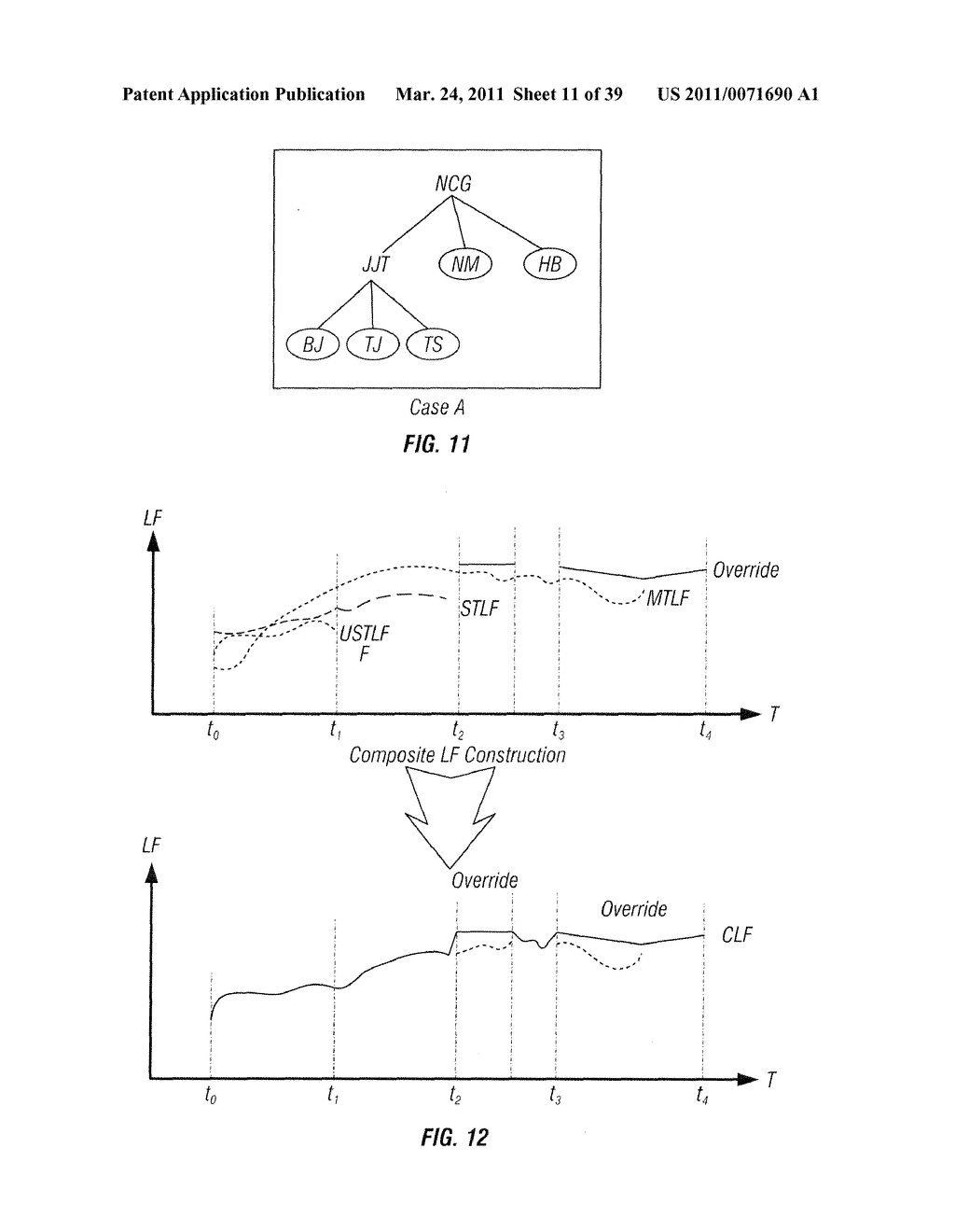 Methods that provide dispatchers in power grid control centers with a capability to manage changes - diagram, schematic, and image 12