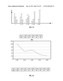 Methods that provide dispatchers in power grid control centers with a capability to manage changes diagram and image