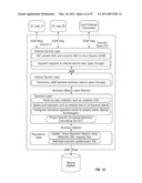 Methods that provide dispatchers in power grid control centers with a capability to manage changes diagram and image