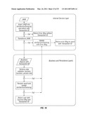 Methods that provide dispatchers in power grid control centers with a capability to manage changes diagram and image