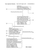 Methods that provide dispatchers in power grid control centers with a capability to manage changes diagram and image