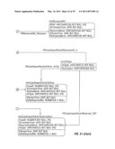 Methods that provide dispatchers in power grid control centers with a capability to manage changes diagram and image