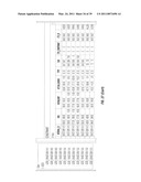 Methods that provide dispatchers in power grid control centers with a capability to manage changes diagram and image