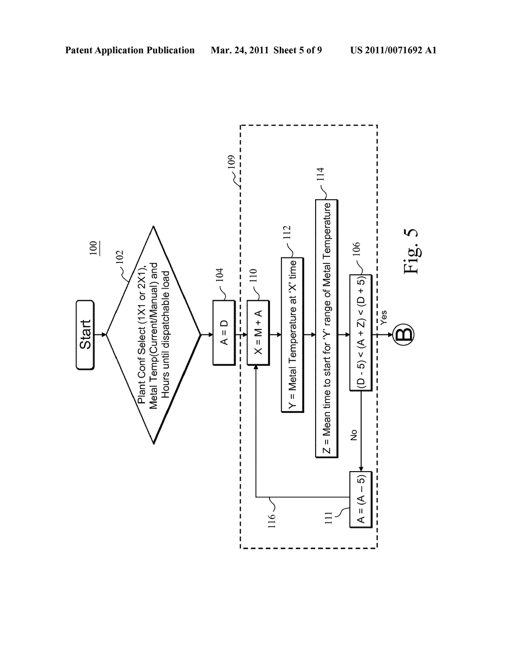 SYSTEM AND METHOD FOR SCHEDULING STARTUP OF A COMBINED CYCLE POWER GENERATION SYSTEM - diagram, schematic, and image 06