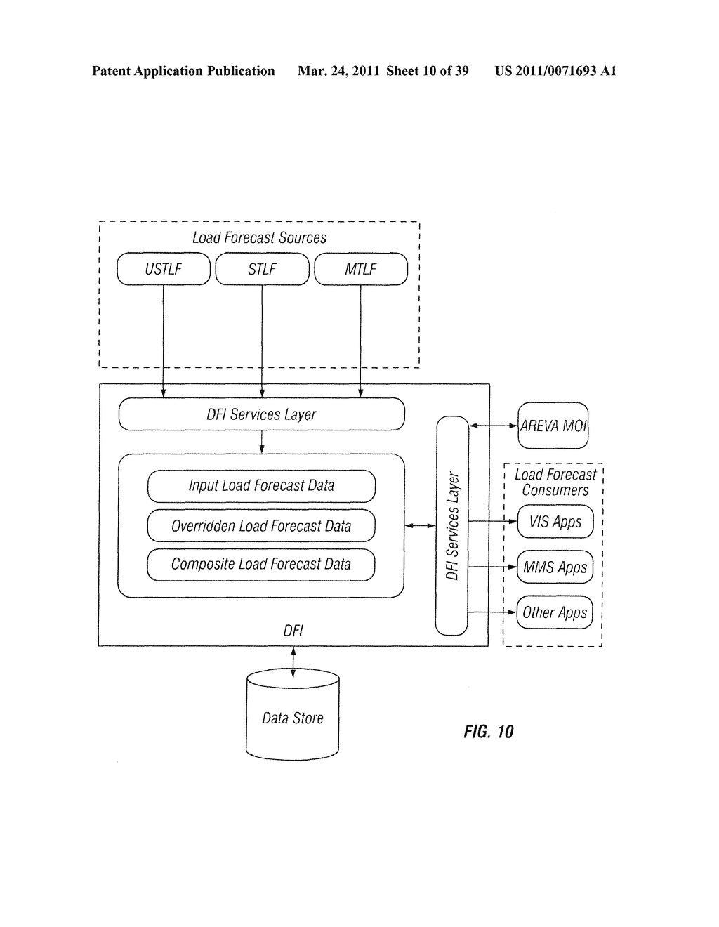 Multi-interval dispatch system tools for enabling dispatchers in power grid control centers to manage changes - diagram, schematic, and image 11