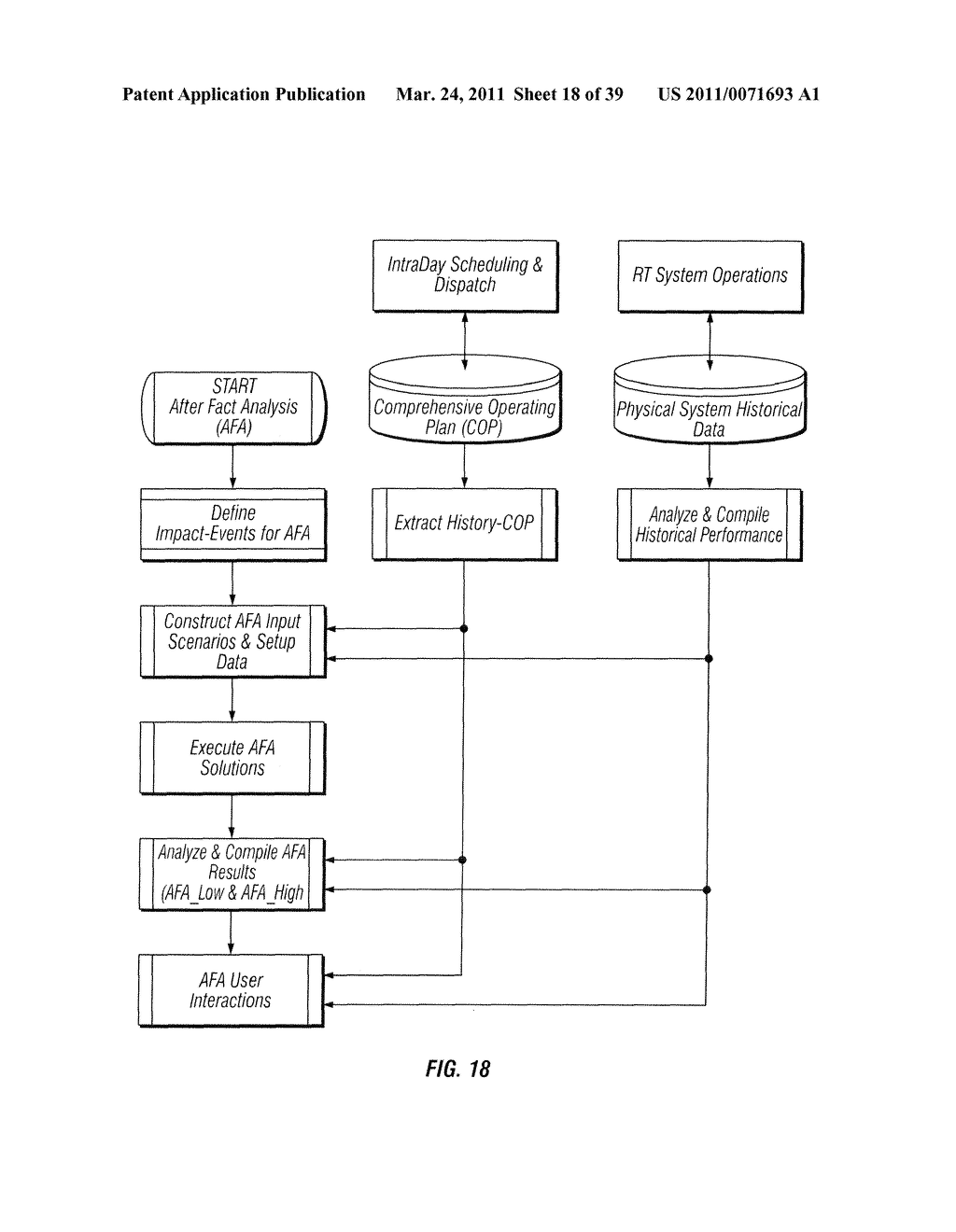 Multi-interval dispatch system tools for enabling dispatchers in power grid control centers to manage changes - diagram, schematic, and image 19