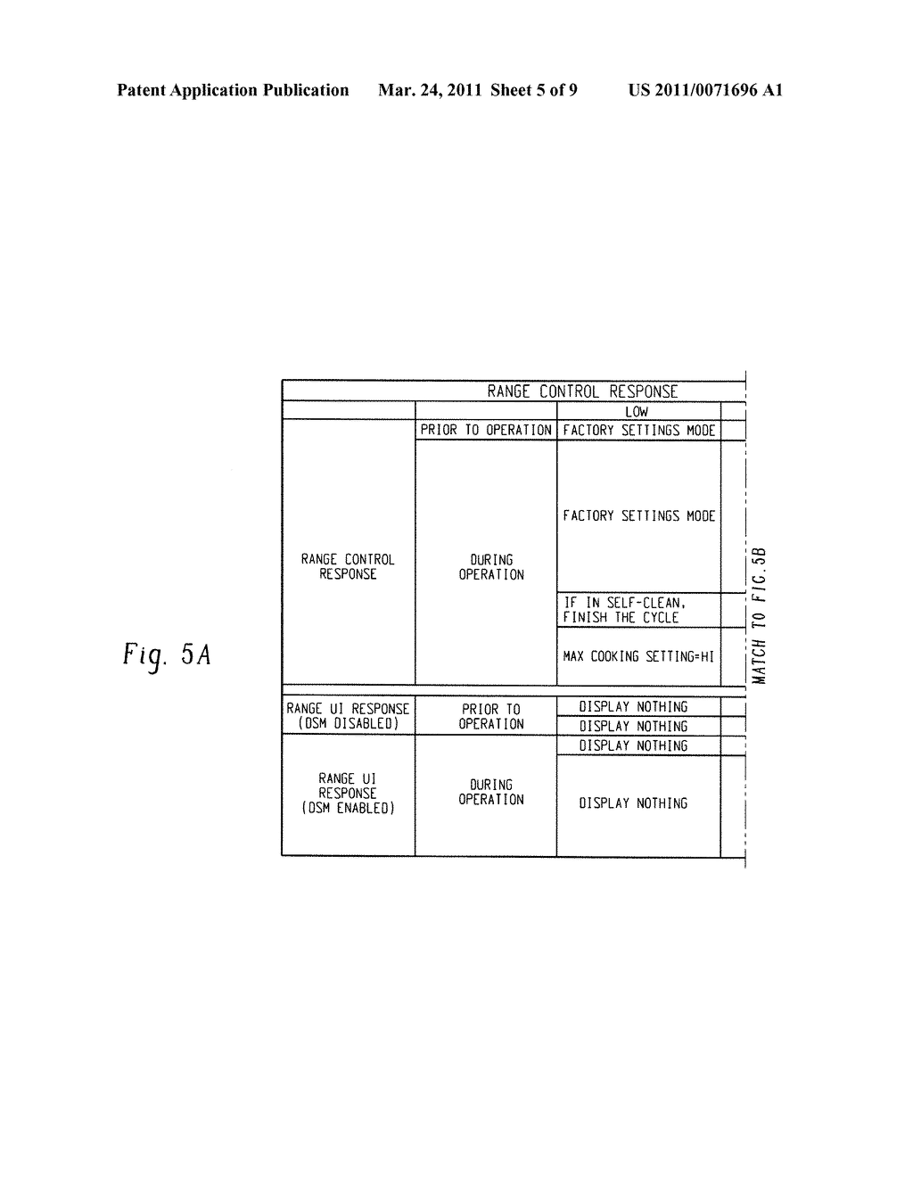 LOAD SHEDDING SYSTEM FOR AN ELECTROMECHANICALLY CONTROLLED OVEN - diagram, schematic, and image 06