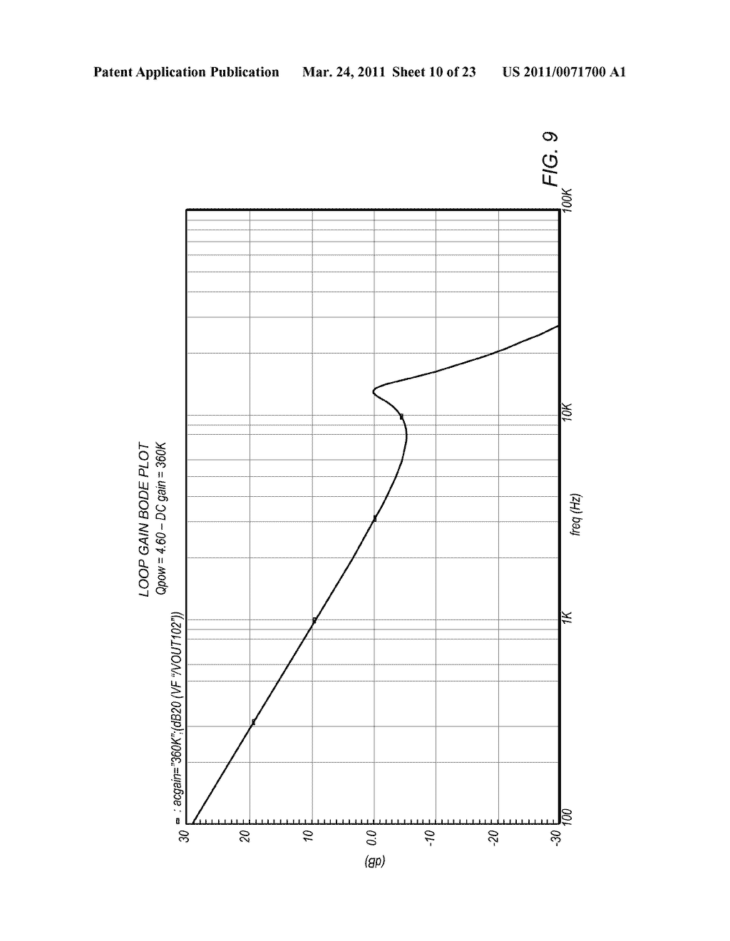 Auto-Compensating Power Converter - diagram, schematic, and image 11