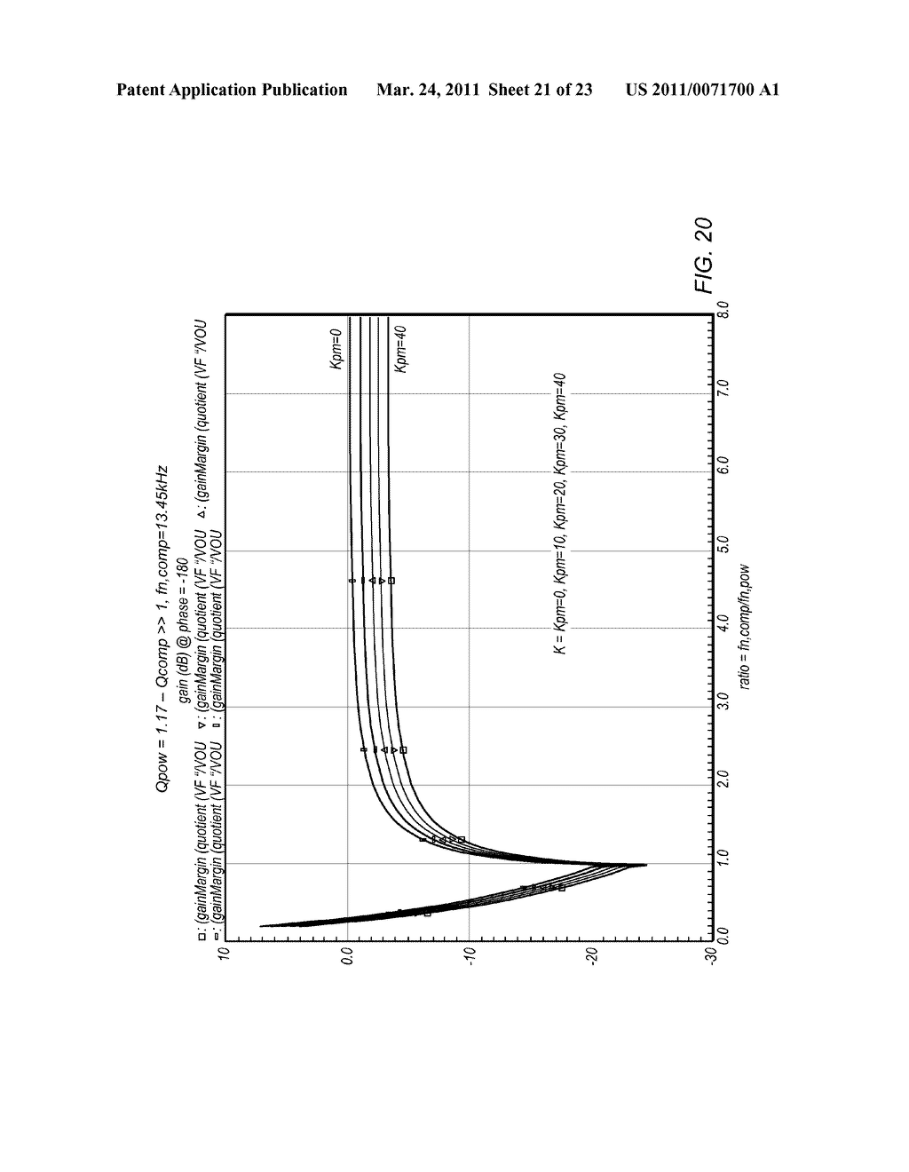 Auto-Compensating Power Converter - diagram, schematic, and image 22