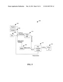 Aircraft Power Management diagram and image