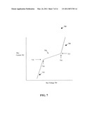 Aircraft Power Management diagram and image