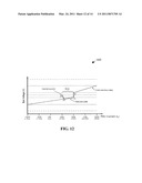 Aircraft Power Management diagram and image