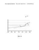 Aircraft Power Management diagram and image