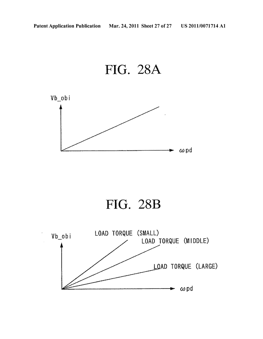 CONTROL DEVICE OF INVERTED PENDULUM TYPE VEHICLE - diagram, schematic, and image 28