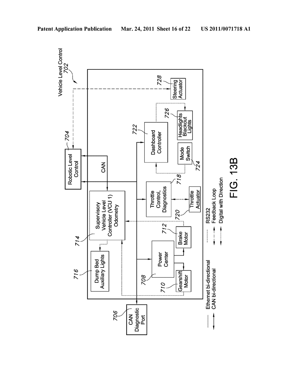 Systems and Methods for Switching Between Autonomous and Manual Operation of a Vehicle - diagram, schematic, and image 17