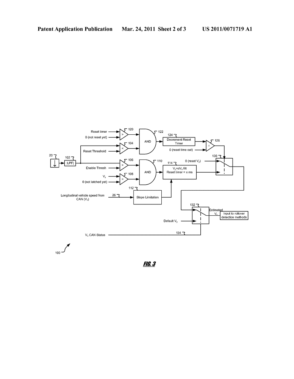 Safety Method and Device for Vehicle Rollover Prediction Using Estimated Lateral Vehicle Velocity - diagram, schematic, and image 03