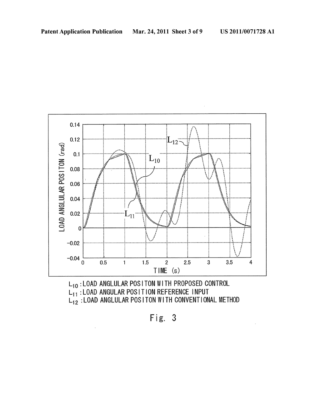 CONTROL DEVICE OF AN INVERTED VEHICLE - diagram, schematic, and image 04