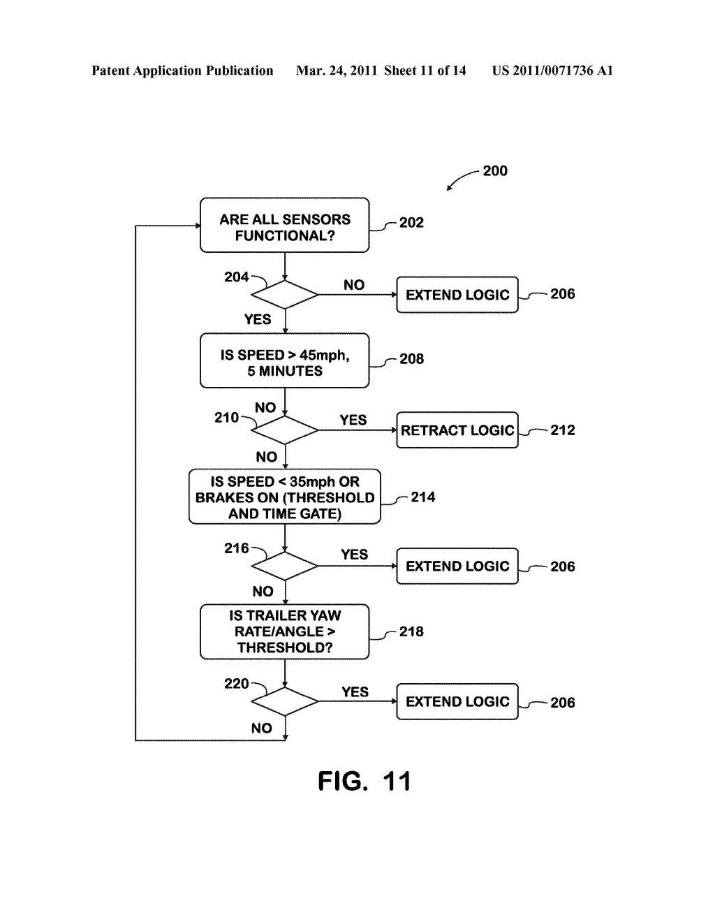 SLIDABLY ADJUSTABLE FIFTH WHEEL HITCH ASSEMBLY FOR A VEHICLE AND CONTROL SYSTEM FOR THE SAME - diagram, schematic, and image 12