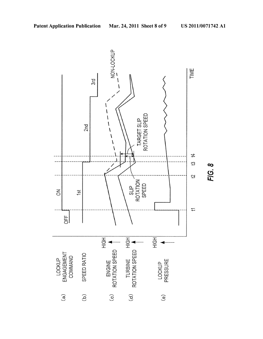 AUTOMATIC TRANSMISSION AND LEARNING METHOD THEREOF - diagram, schematic, and image 09