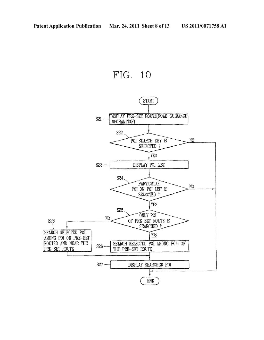 NAVIGATION METHOD OF MOBILE TERMINAL AND APPARATUS THEREOF - diagram, schematic, and image 09